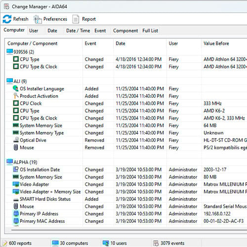 AIDA64 Network Audit 10 Devices Lifetime Cd Key Global